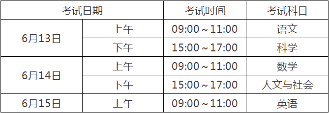 2020宜賓中考時(shí)間是多久，會改變嗎？