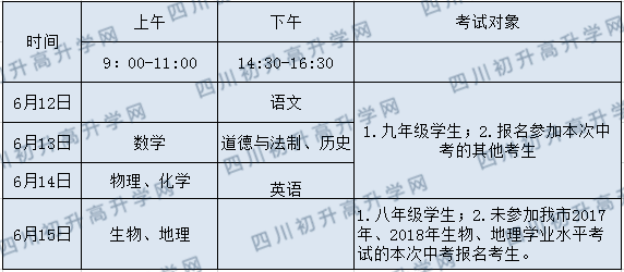 2020年廣安中考時間是多久，會改變嗎？