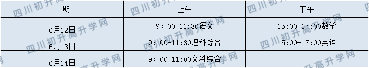 2020年眉山中考時間是多久，會改變嗎？