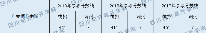廣安恒升中學.png