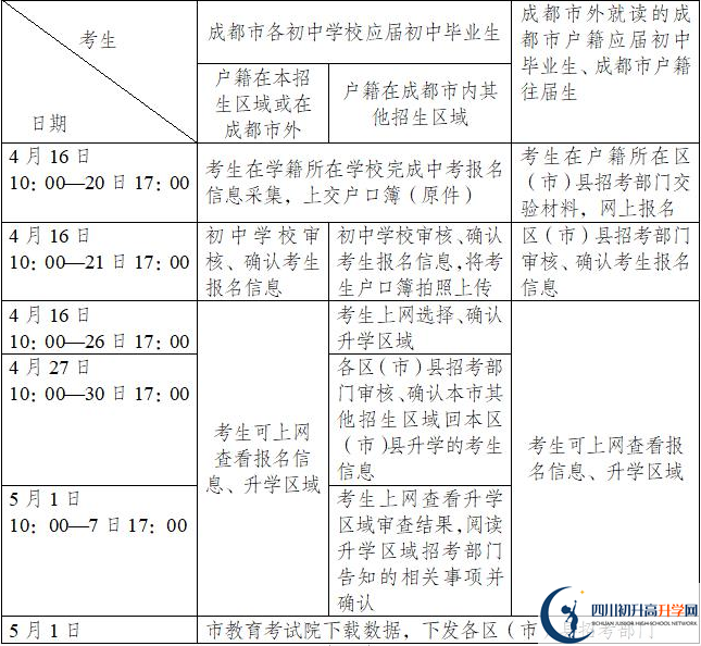 龍泉師大一中今年招生時間安排，有什么變化？