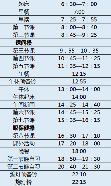 成都樹德中學(xué)初三今年還上晚自習(xí)嗎？