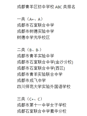 四川師范大學(xué)實(shí)驗(yàn)外國(guó)語(yǔ)學(xué)校排名是多少？