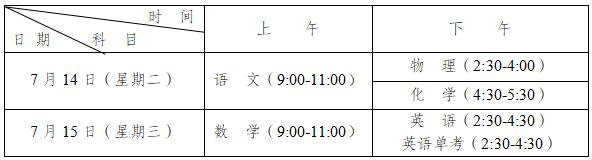 2020年彭州一中最新招生計(jì)劃