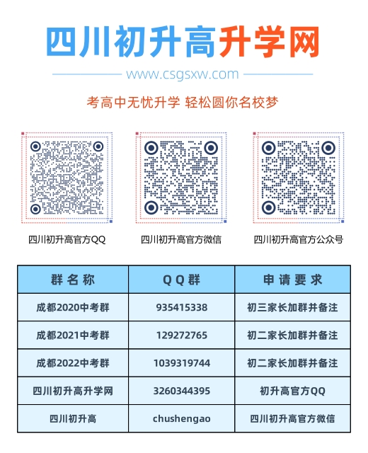 成都鹽外2020年在成都排名高不高？