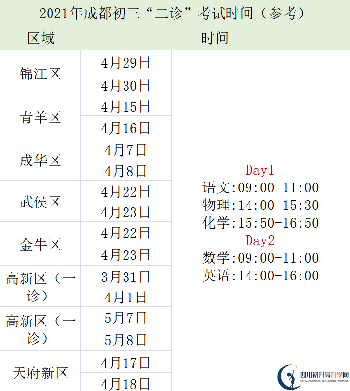 2022年成都中考三診考試何時進(jìn)行，如何安排的？