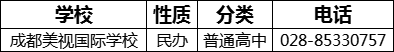 成都市成都美視國際學(xué)校2022年招辦電話是多少？