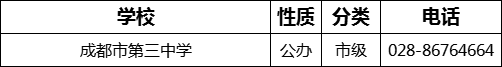成都市第三中學(xué)2022年招生電話是多少？