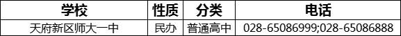 成都市天府新區(qū)師大一中2022年招生電話是多少？