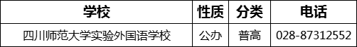 成都市四川師范大學(xué)實(shí)驗(yàn)外國(guó)語(yǔ)學(xué)校2022年招辦電話是多少？
