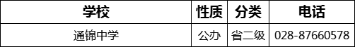 成都市通錦中學(xué)2022年招生電話是多少？