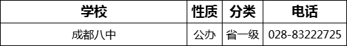 成都市成都八中招生組電話是多少？