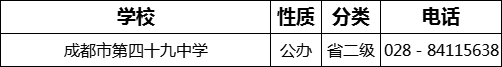 成都市第四十九中學(xué)2022年招生電話是多少？