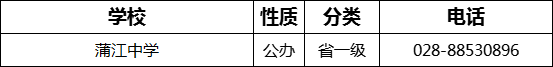 成都市蒲江中學(xué)2022年招辦電話是多少？