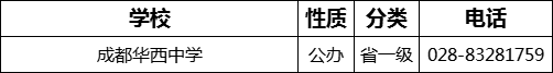 成都市成都華西中學(xué)2022年招辦電話是多少？