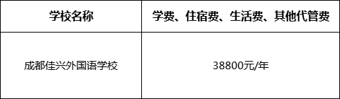成都市成都佳興外國語學(xué)校2022年收費(fèi)標(biāo)準(zhǔn)