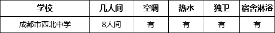 成都市西北中學(xué)寢室條件怎么樣、好不好？