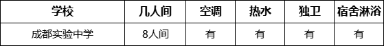成都市成都實驗中學寢室條件怎么樣、好不好？