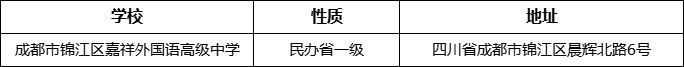 成都市錦江區(qū)嘉祥外國語高級中學(xué)詳細地址、在哪里？