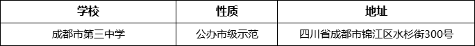 成都市第三中學(xué)詳細(xì)地址、在哪里？