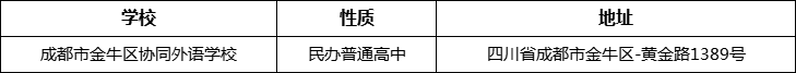 成都市金牛區(qū)協(xié)同外語學(xué)校地址在哪里？