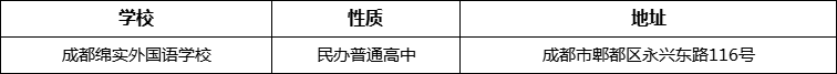 成都市成都綿實外國語學(xué)校地址在哪里？