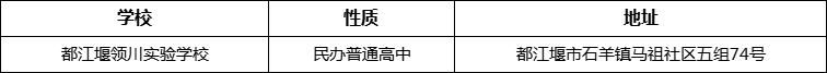 成都市都江堰領(lǐng)川實(shí)驗(yàn)學(xué)校詳細(xì)地址、在哪里？
