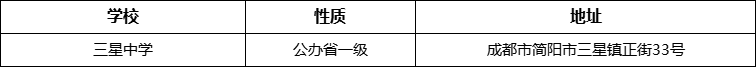 成都市三星中學(xué)詳細地址、在哪里？