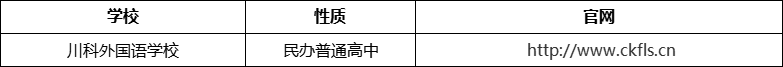 成都市川科外國語學校官網(wǎng)、網(wǎng)址、官方網(wǎng)站