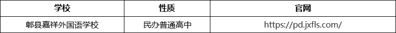 成都市郫縣嘉祥外國語學校官網(wǎng)、網(wǎng)址、官方網(wǎng)站