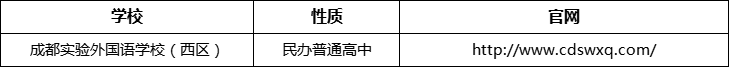 成都市成都實(shí)驗(yàn)外國(guó)語(yǔ)學(xué)校（西區(qū)）官網(wǎng)、網(wǎng)址、官方網(wǎng)站