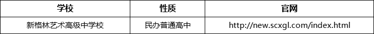 成都市新格林藝術(shù)高級(jí)中學(xué)校官網(wǎng)、網(wǎng)址、官方網(wǎng)站