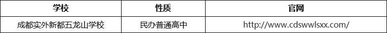 成都市成都實(shí)外新都五龍山學(xué)校官網(wǎng)、網(wǎng)址、官方網(wǎng)站