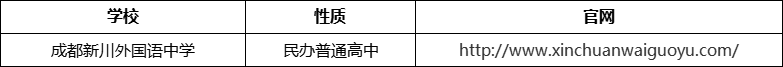 成都市成都新川外國(guó)語(yǔ)中學(xué)官網(wǎng)、網(wǎng)址、官方網(wǎng)站