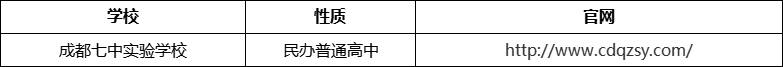 成都市成都七中實驗學(xué)校官網(wǎng)、網(wǎng)址、官方網(wǎng)站