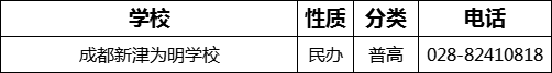 成都市成都新津為明學(xué)校2022年招辦電話、招生電話是多少？